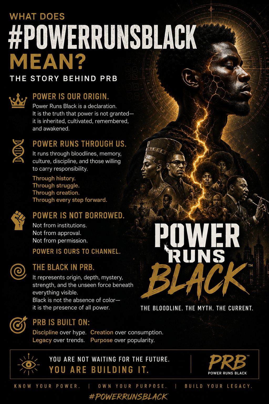 PRB Afrofuturist streetwear brand story — Power Runs Black cosmic design and Black excellence
