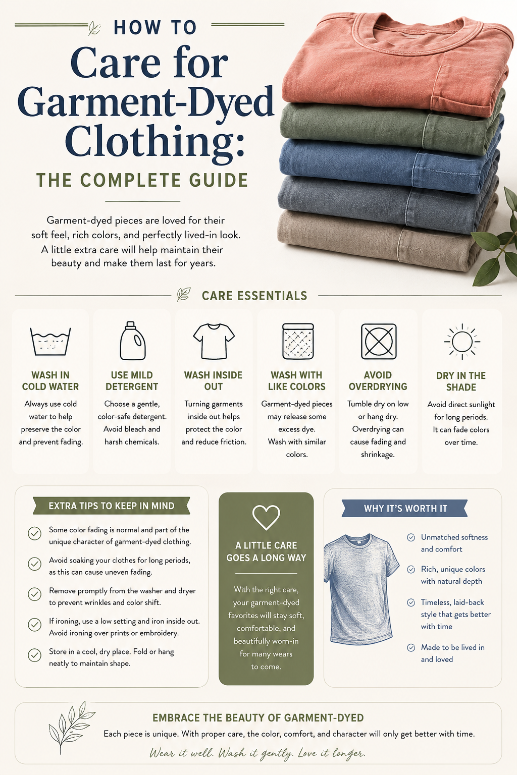 How to care for garment-dyed clothing — PRB streetwear tee care guide for washing, drying, and storing