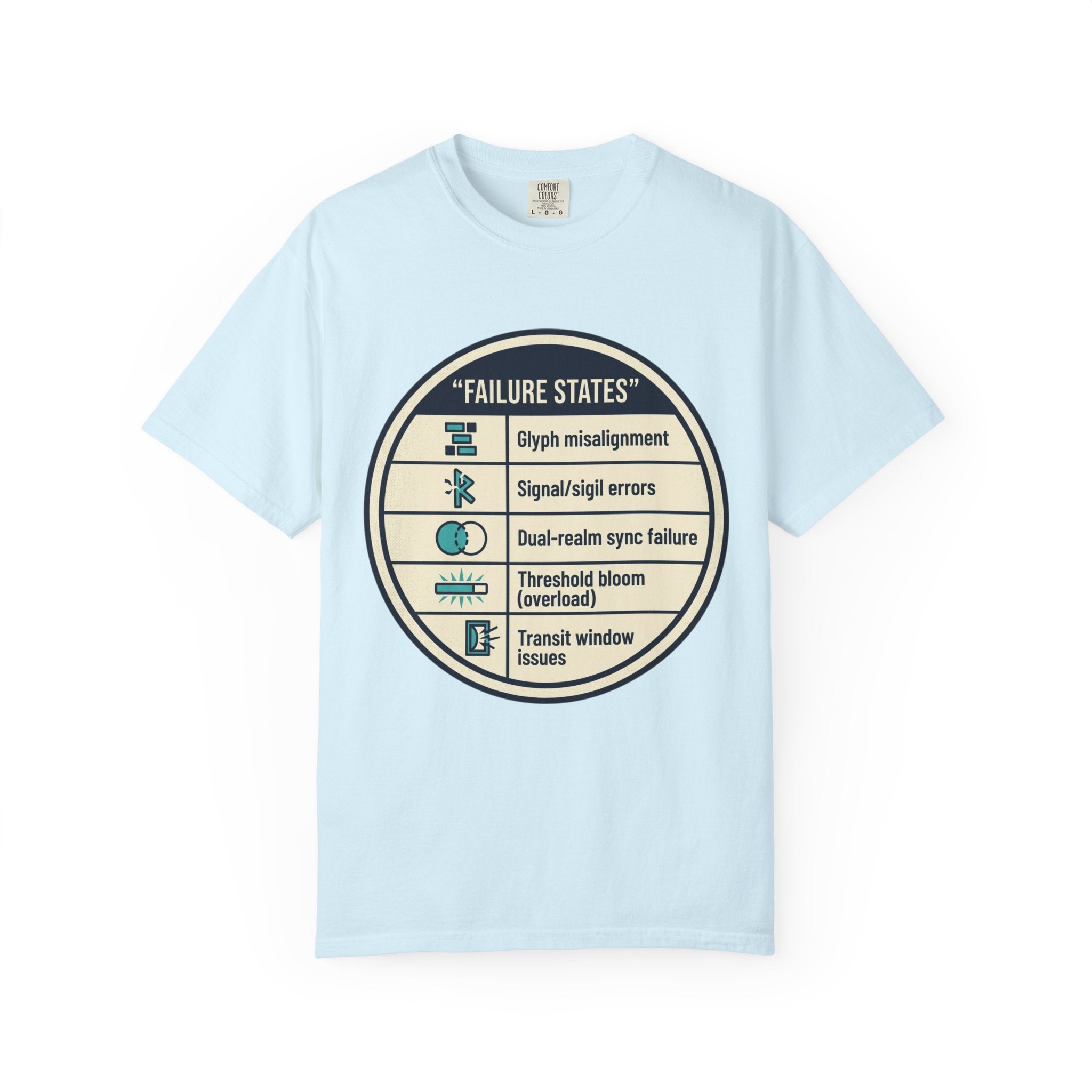 Power Runs Black PRB Failure States T-Shirt — Sci‑Fi Status Badge Graphic Tee by Printify