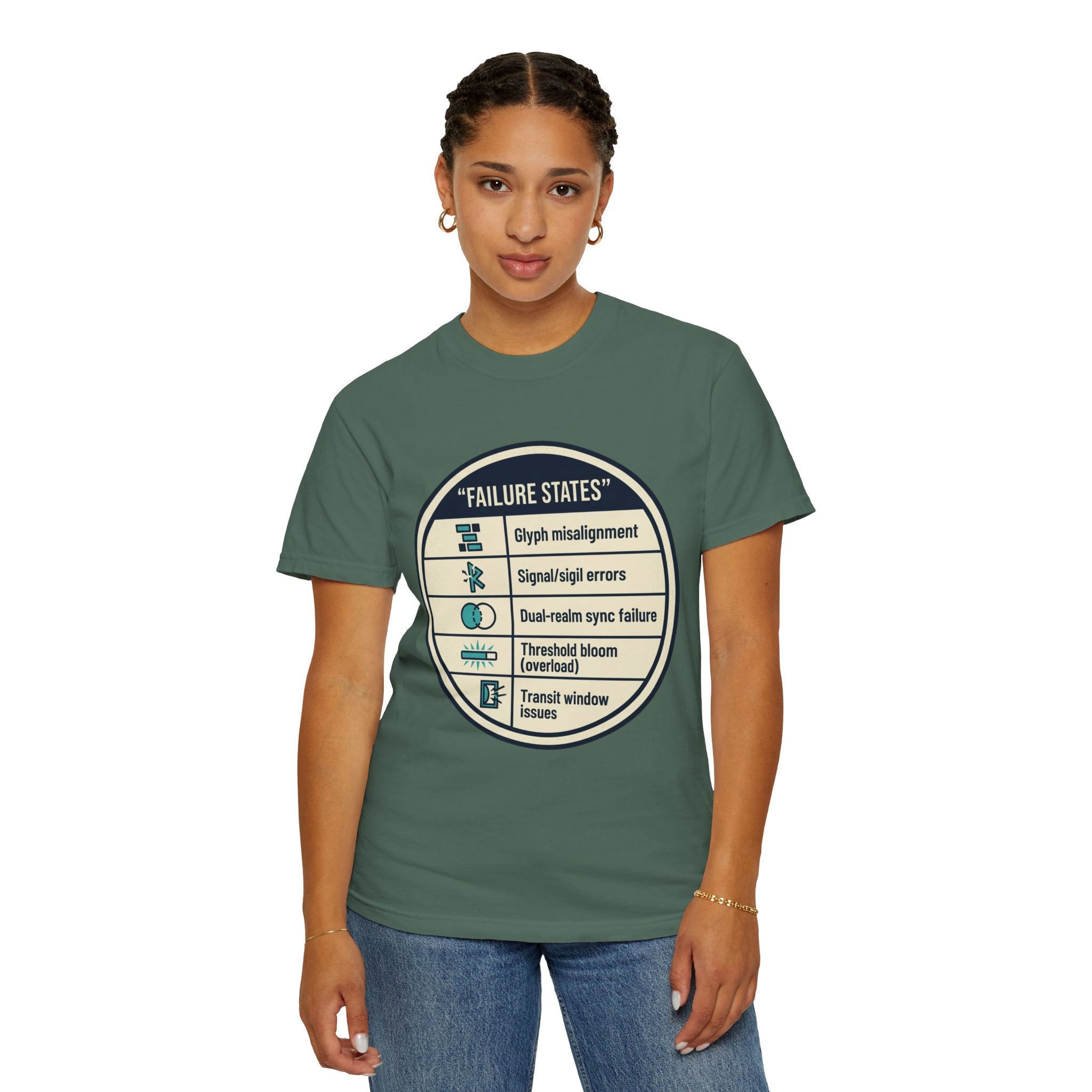Power Runs Black PRB Failure States T-Shirt — Sci‑Fi Status Badge Graphic Tee by Power Runs Black