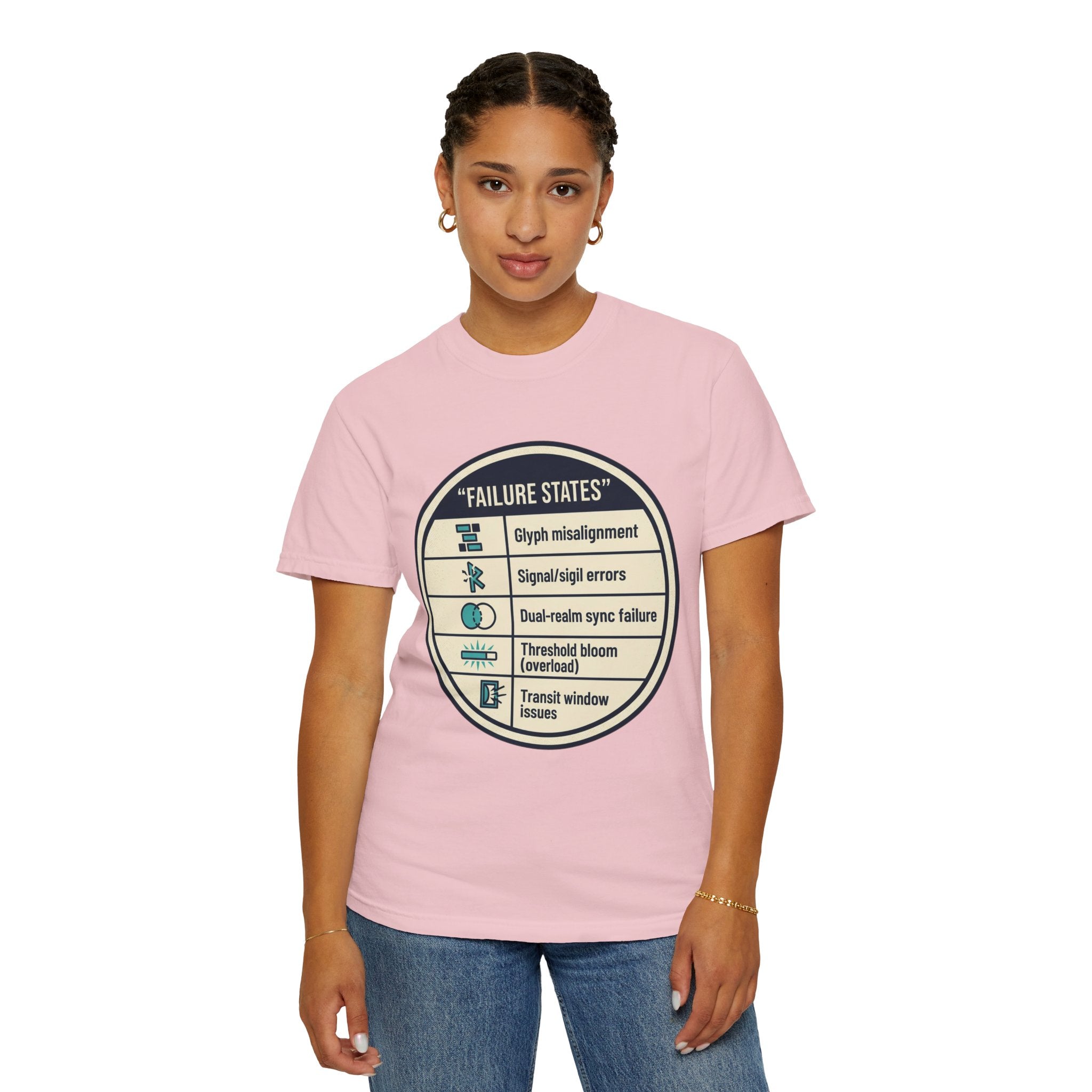 Power Runs Black PRB Failure States T-Shirt — Sci‑Fi Status Badge Graphic Tee by Power Runs Black