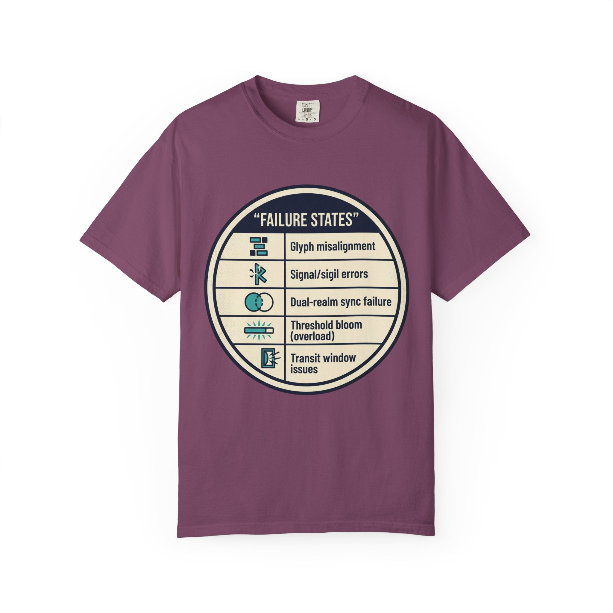 Power Runs Black PRB Failure States T-Shirt — Sci‑Fi Status Badge Graphic Tee by Printify