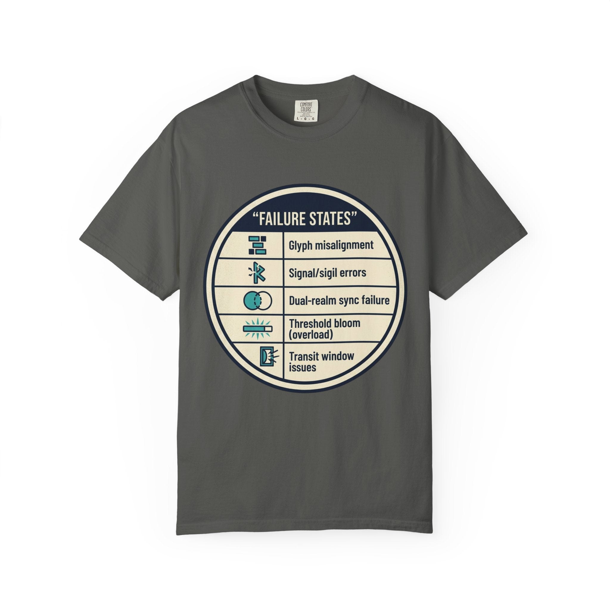 Power Runs Black PRB Failure States T-Shirt — Sci‑Fi Status Badge Graphic Tee by Printify