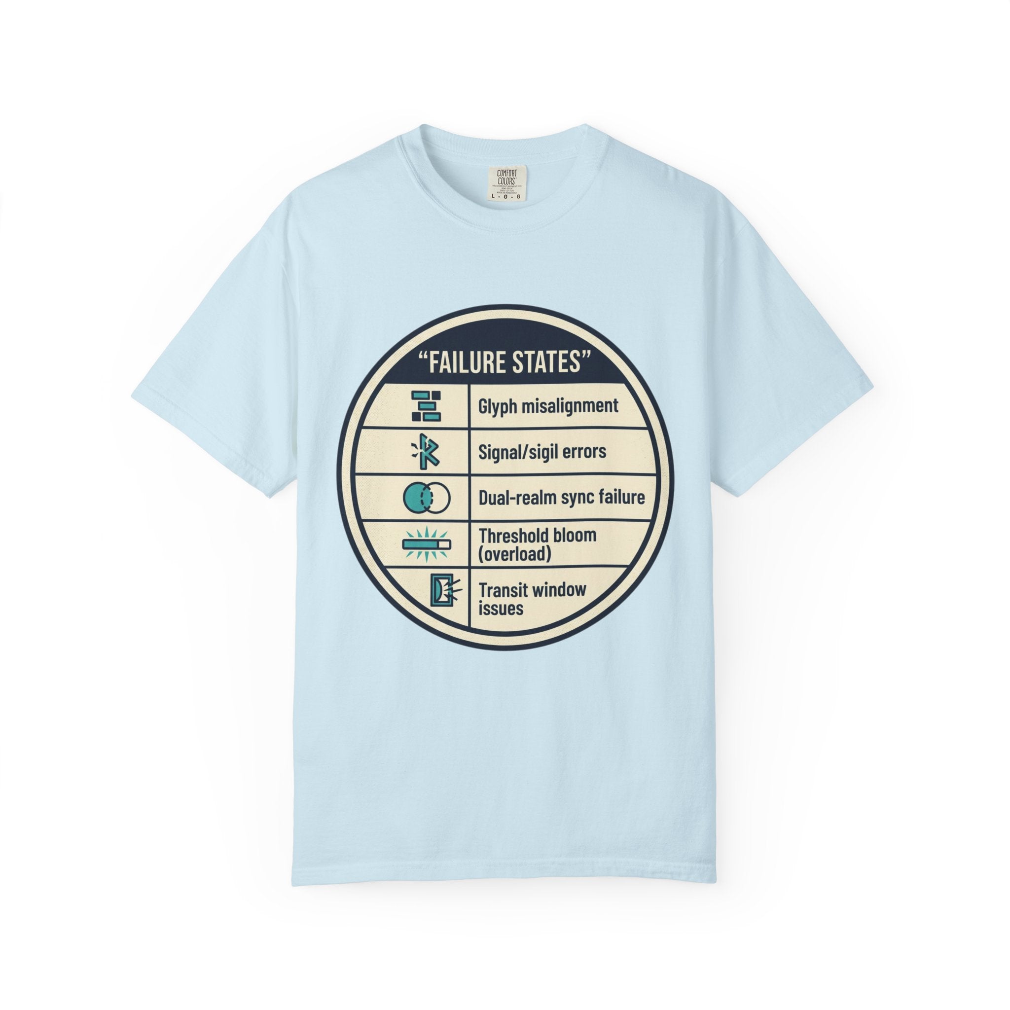 Power Runs Black PRB Failure States T-Shirt — Sci‑Fi Status Badge Graphic Tee by Power Runs Black