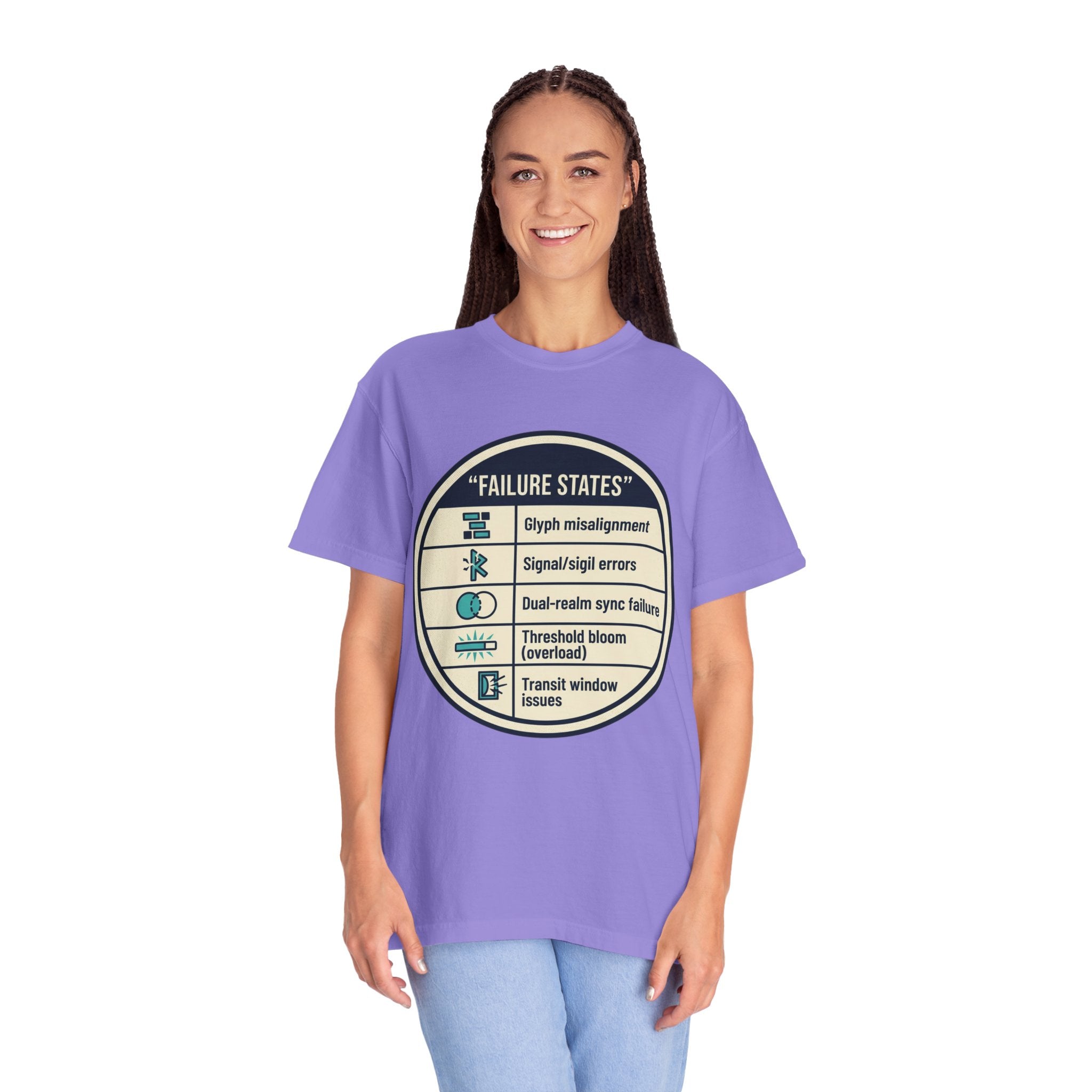Power Runs Black PRB Failure States T-Shirt — Sci‑Fi Status Badge Graphic Tee by Power Runs Black