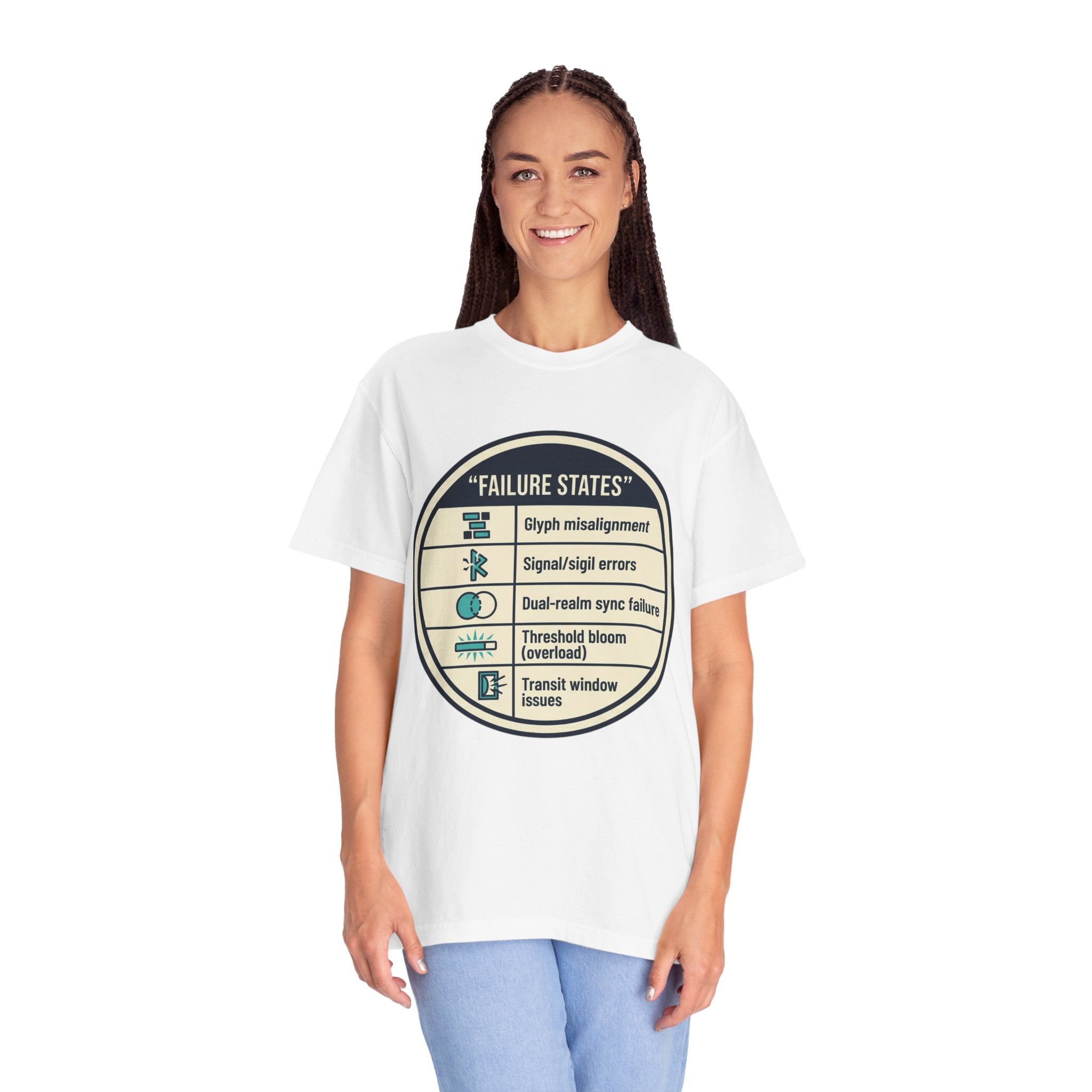 Power Runs Black PRB Failure States T-Shirt — Sci‑Fi Status Badge Graphic Tee by Power Runs Black