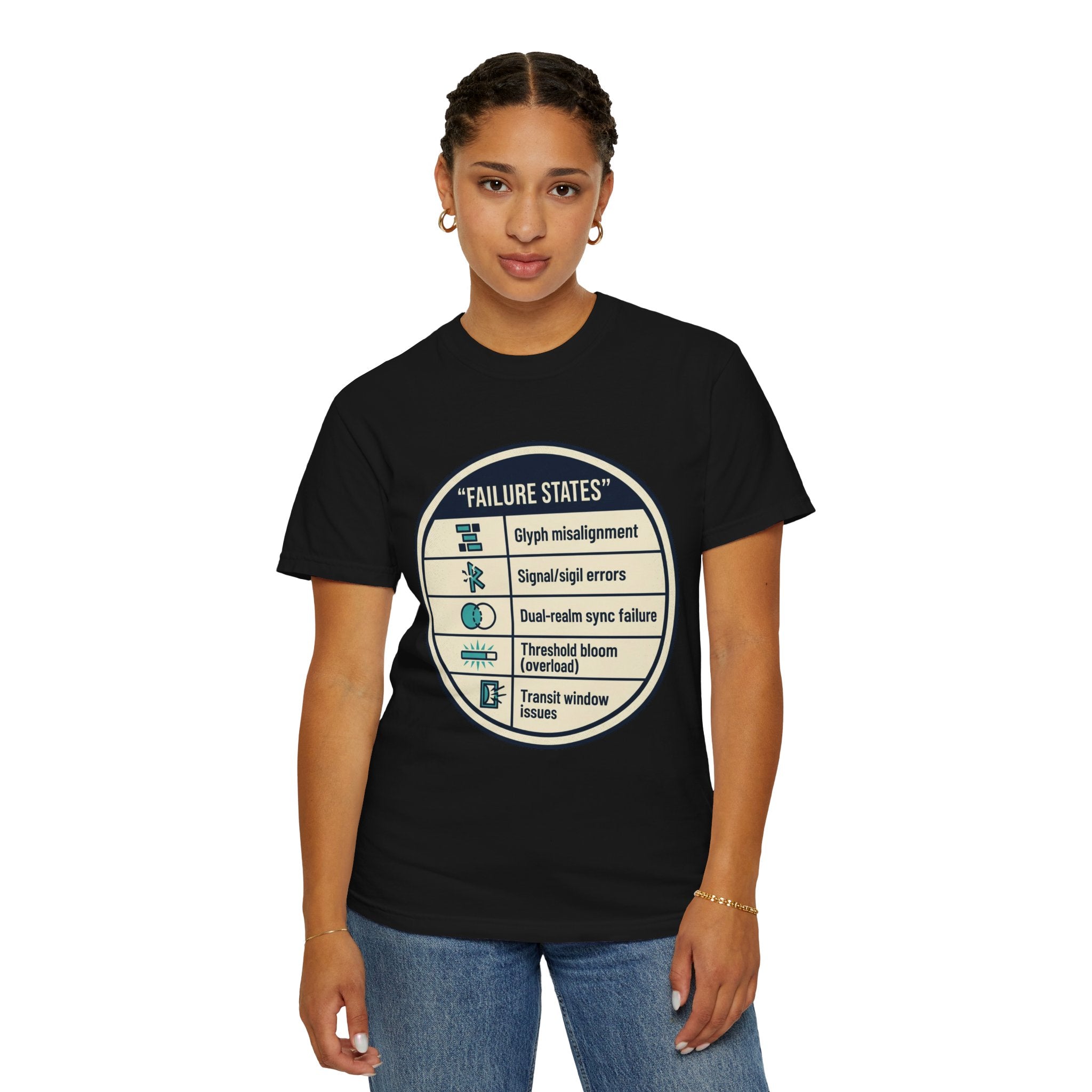 Power Runs Black PRB Failure States T-Shirt — Sci‑Fi Status Badge Graphic Tee by Power Runs Black