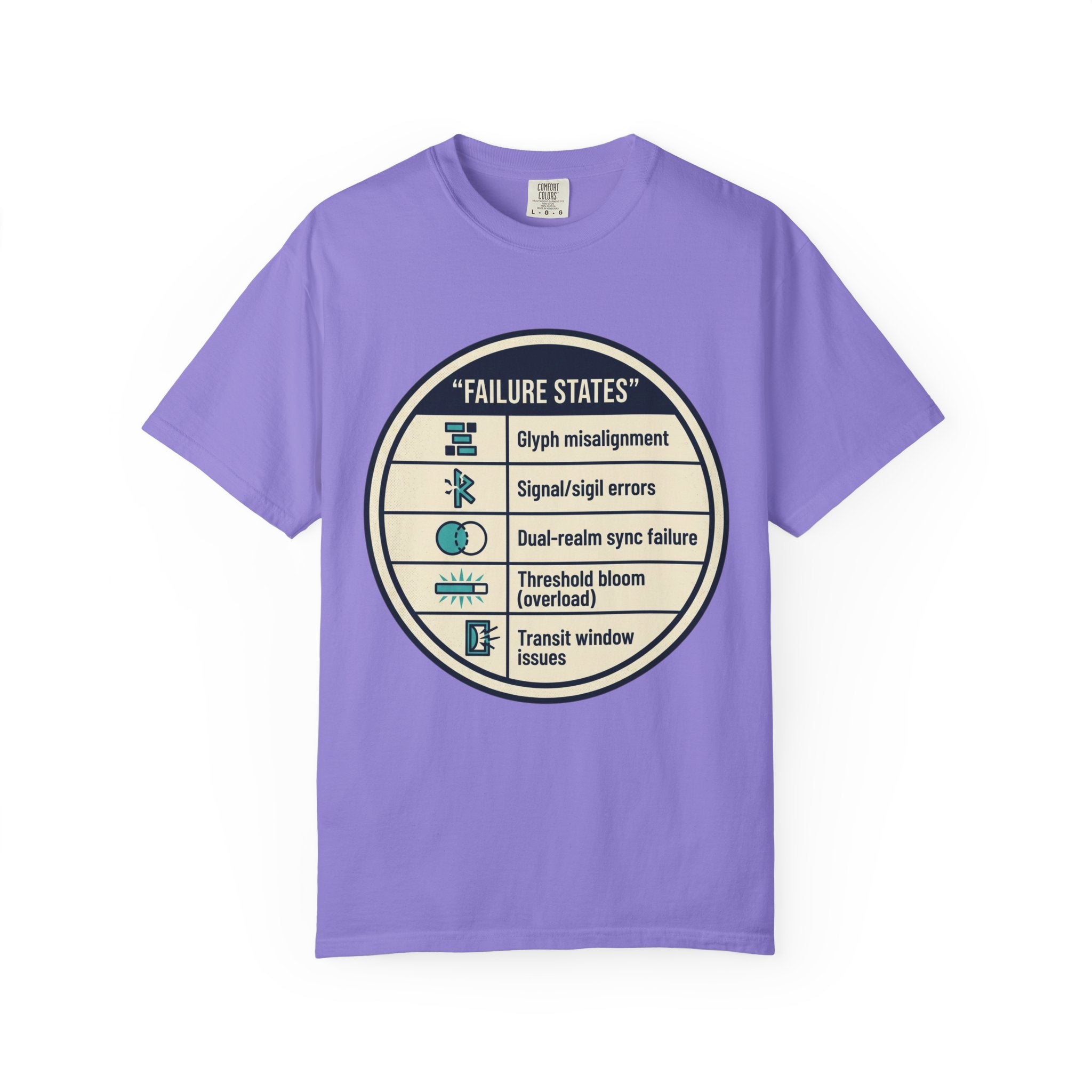 Power Runs Black PRB Failure States T-Shirt — Sci‑Fi Status Badge Graphic Tee by Power Runs Black