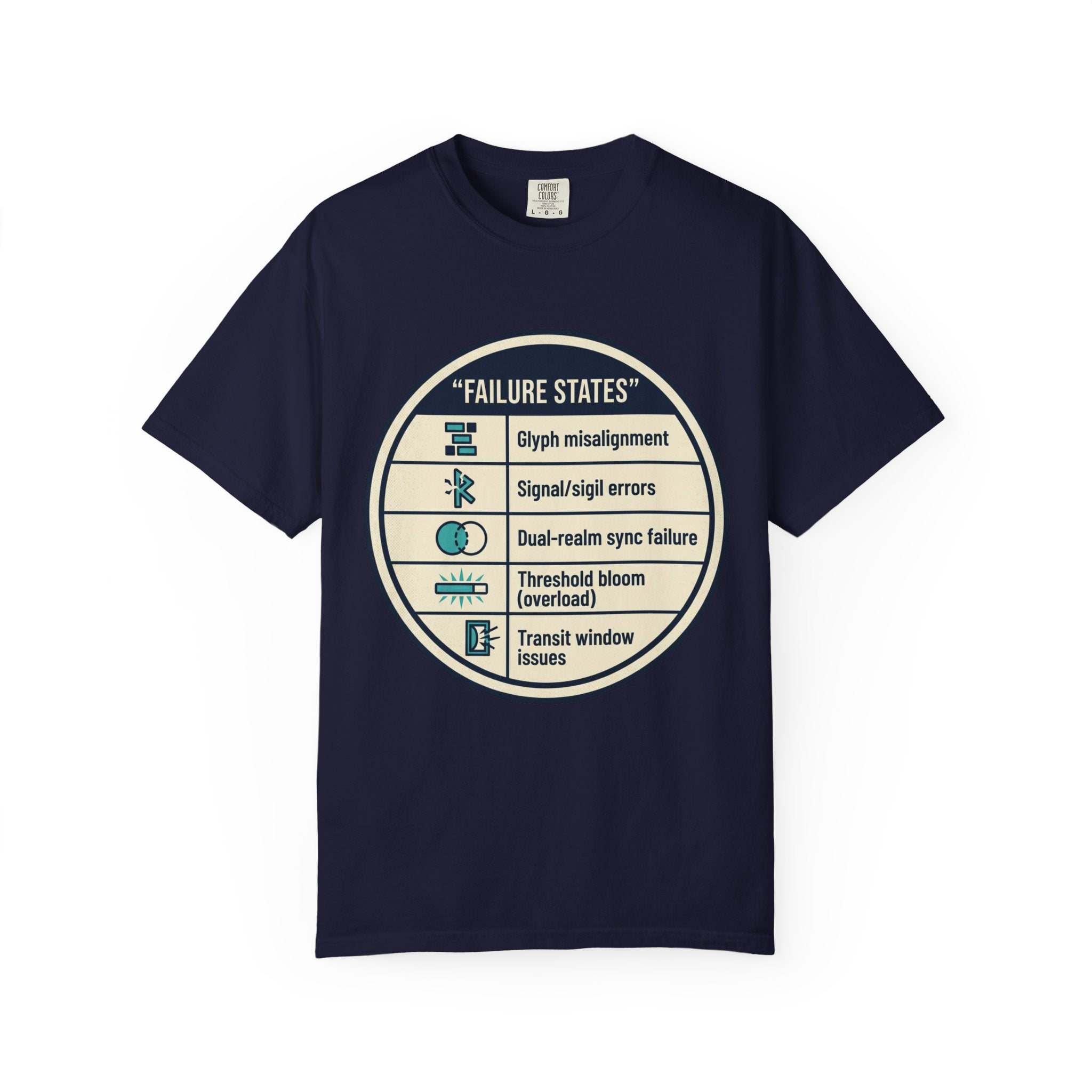 Power Runs Black PRB Failure States T-Shirt — Sci‑Fi Status Badge Graphic Tee by Printify