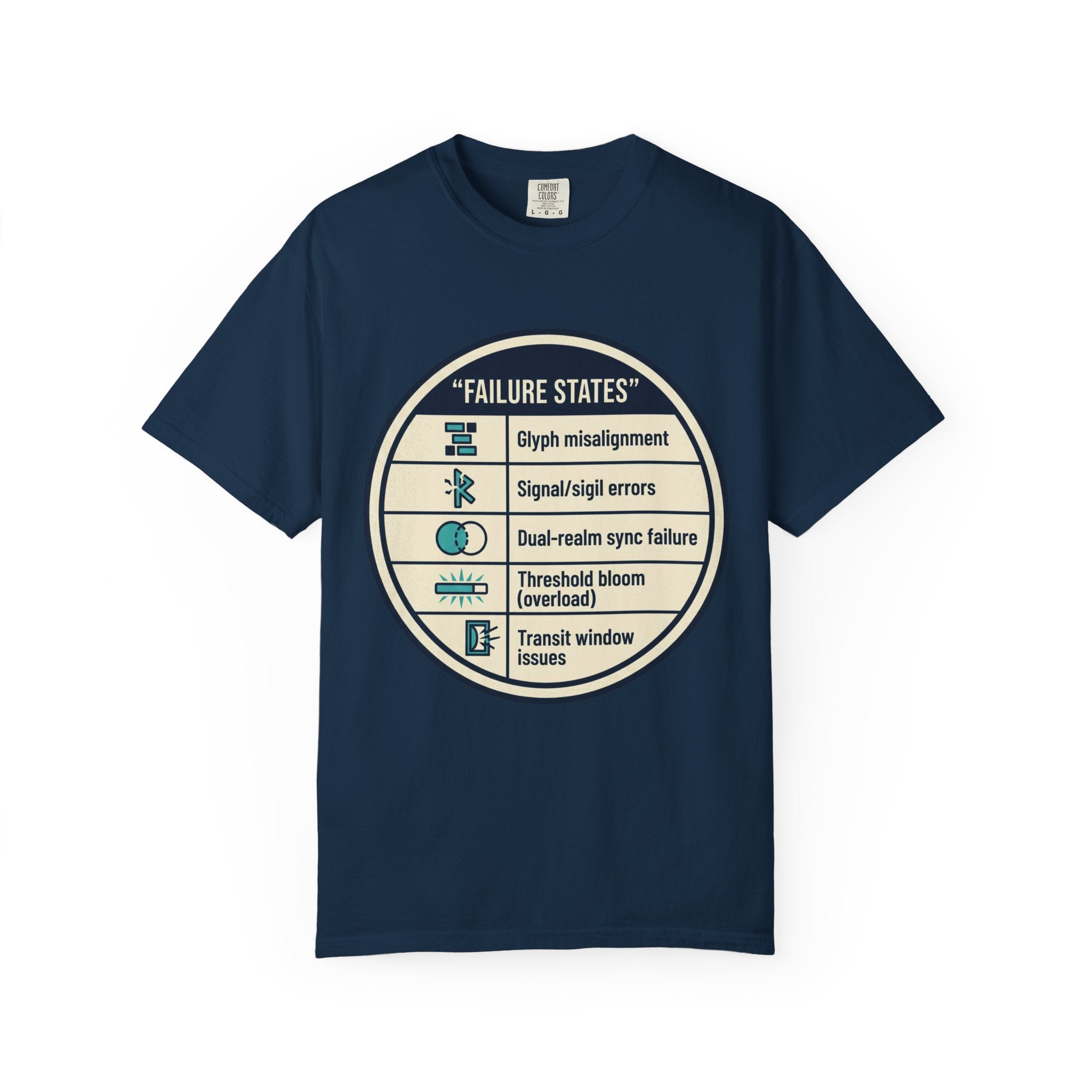 Power Runs Black PRB Failure States T-Shirt — Sci‑Fi Status Badge Graphic Tee by Power Runs Black