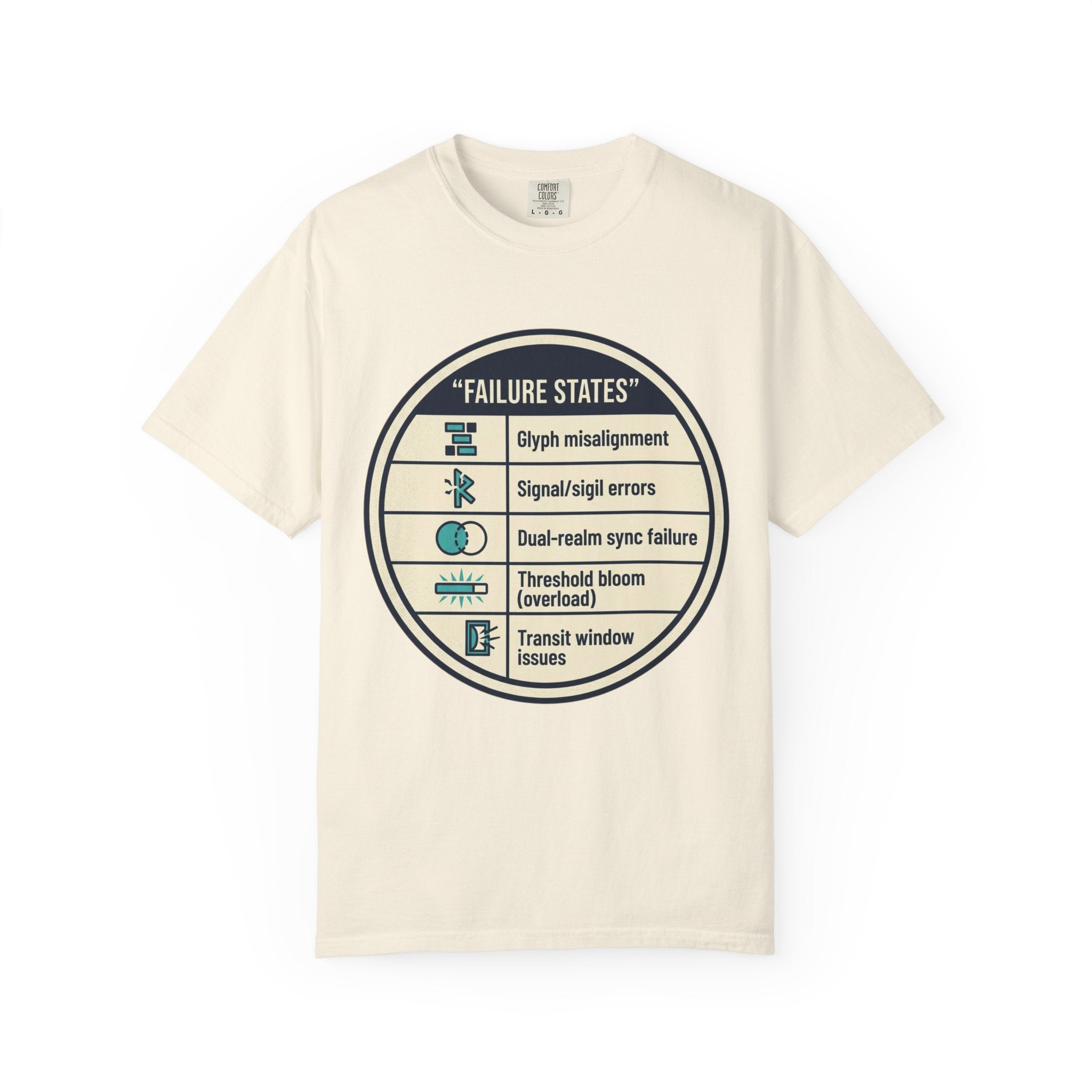 Power Runs Black PRB Failure States T-Shirt — Sci‑Fi Status Badge Graphic Tee by Power Runs Black