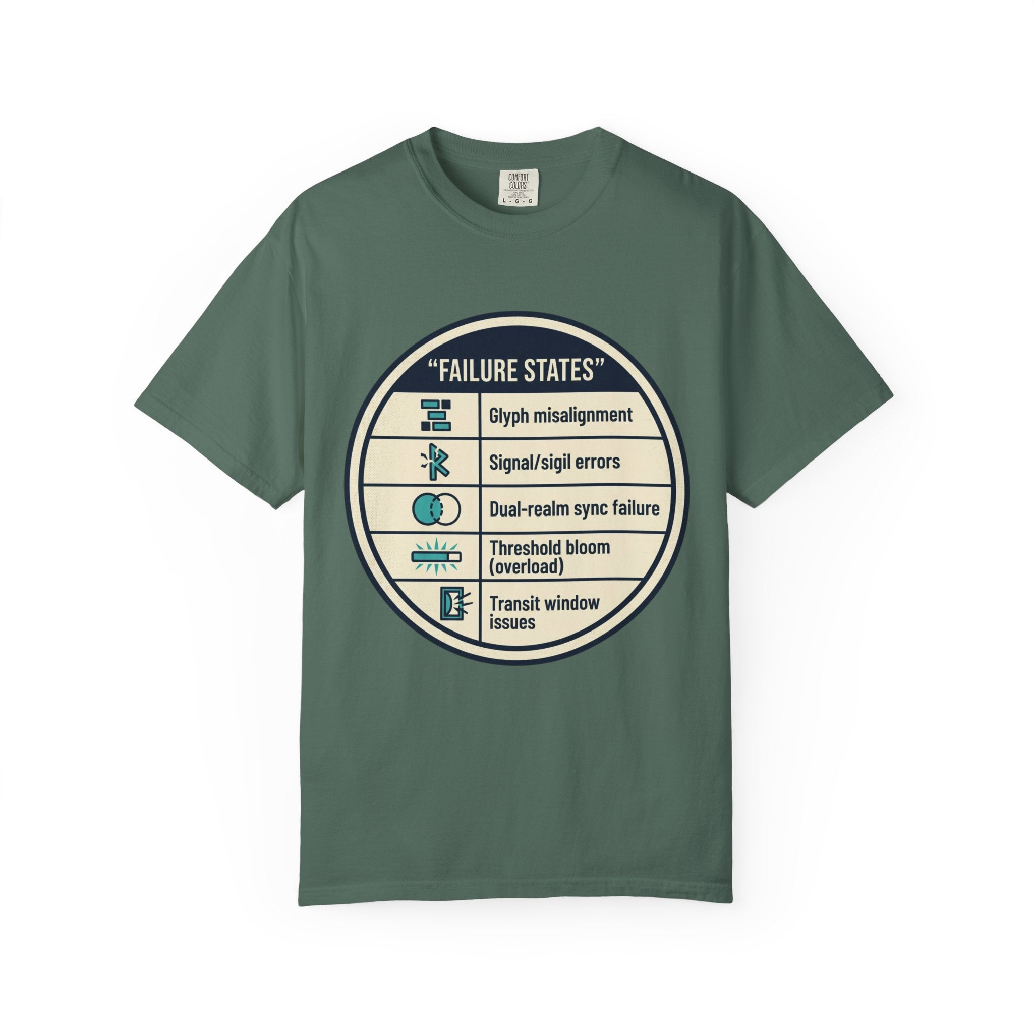 Power Runs Black PRB Failure States T-Shirt — Sci‑Fi Status Badge Graphic Tee by Printify