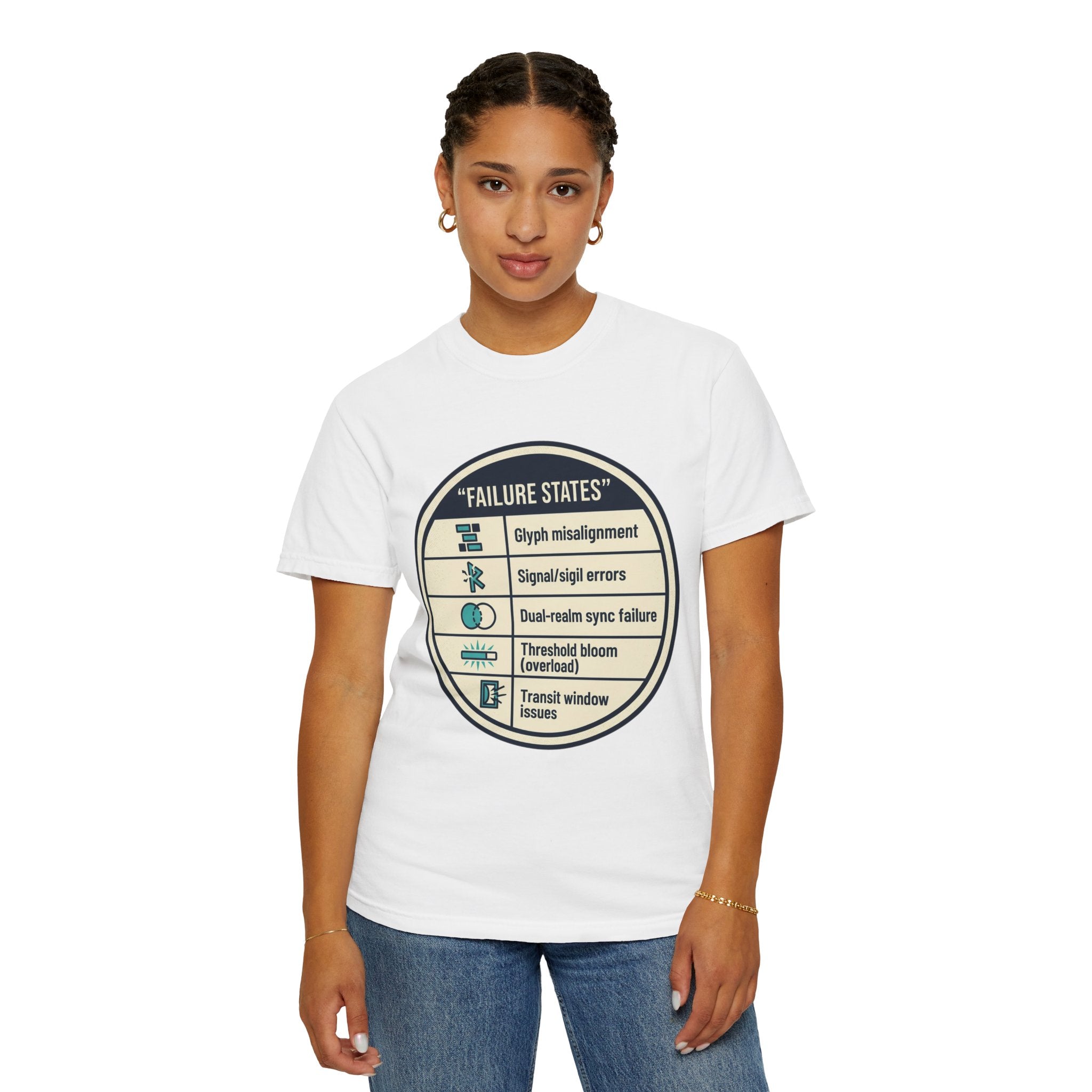 Power Runs Black PRB Failure States T-Shirt — Sci‑Fi Status Badge Graphic Tee by Power Runs Black