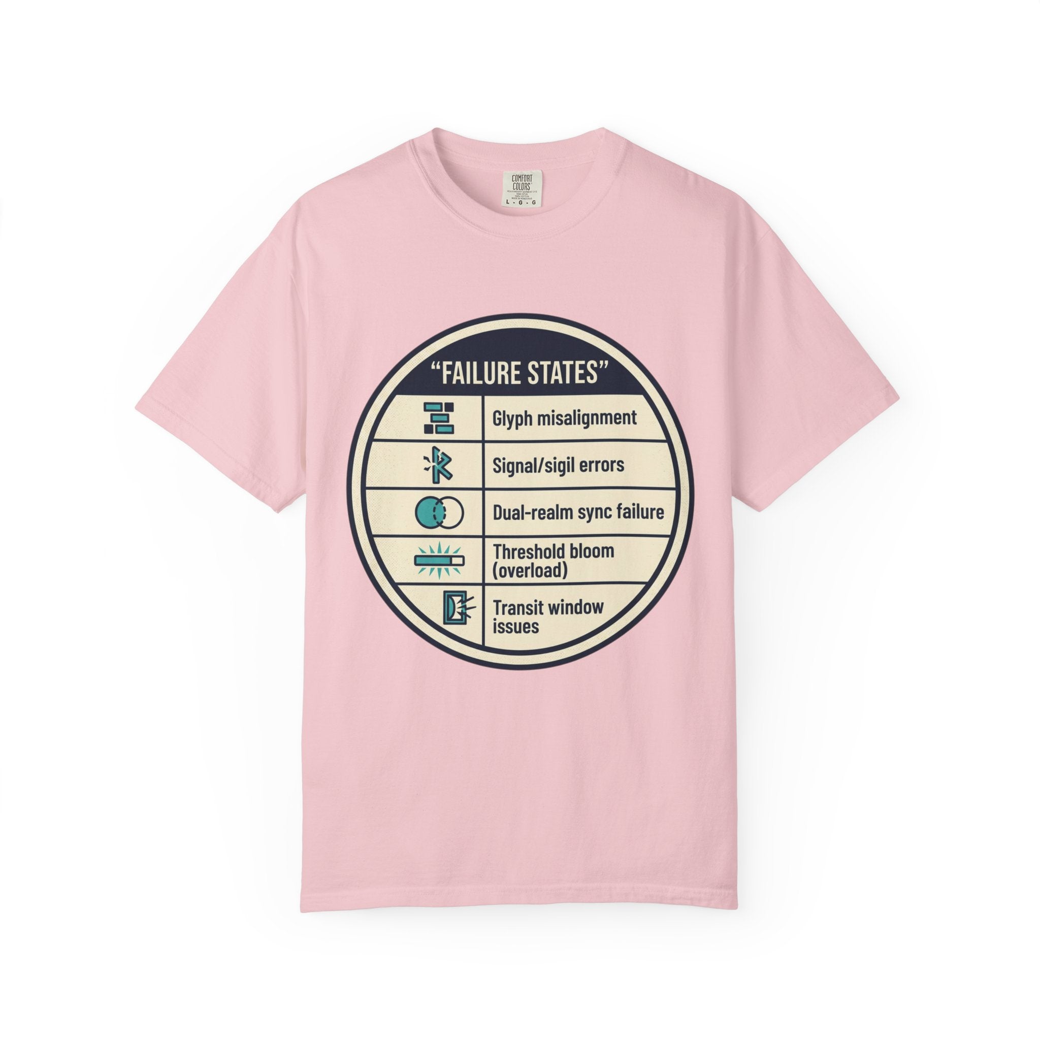 Power Runs Black PRB Failure States T-Shirt — Sci‑Fi Status Badge Graphic Tee by Printify