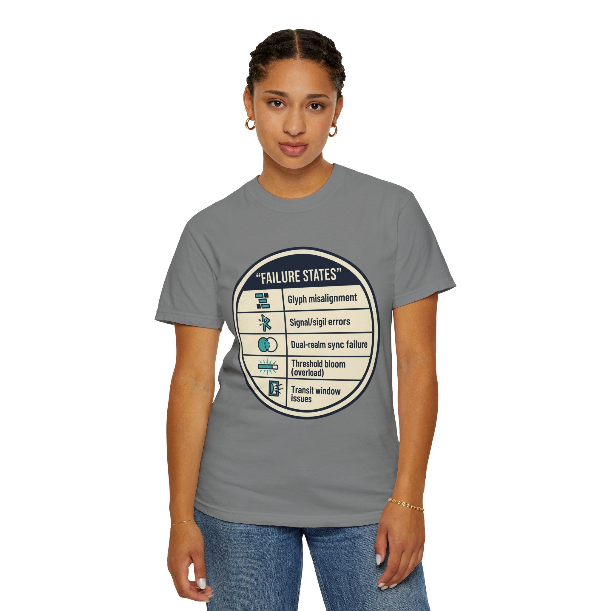 Power Runs Black PRB Failure States T-Shirt — Sci‑Fi Status Badge Graphic Tee by Power Runs Black