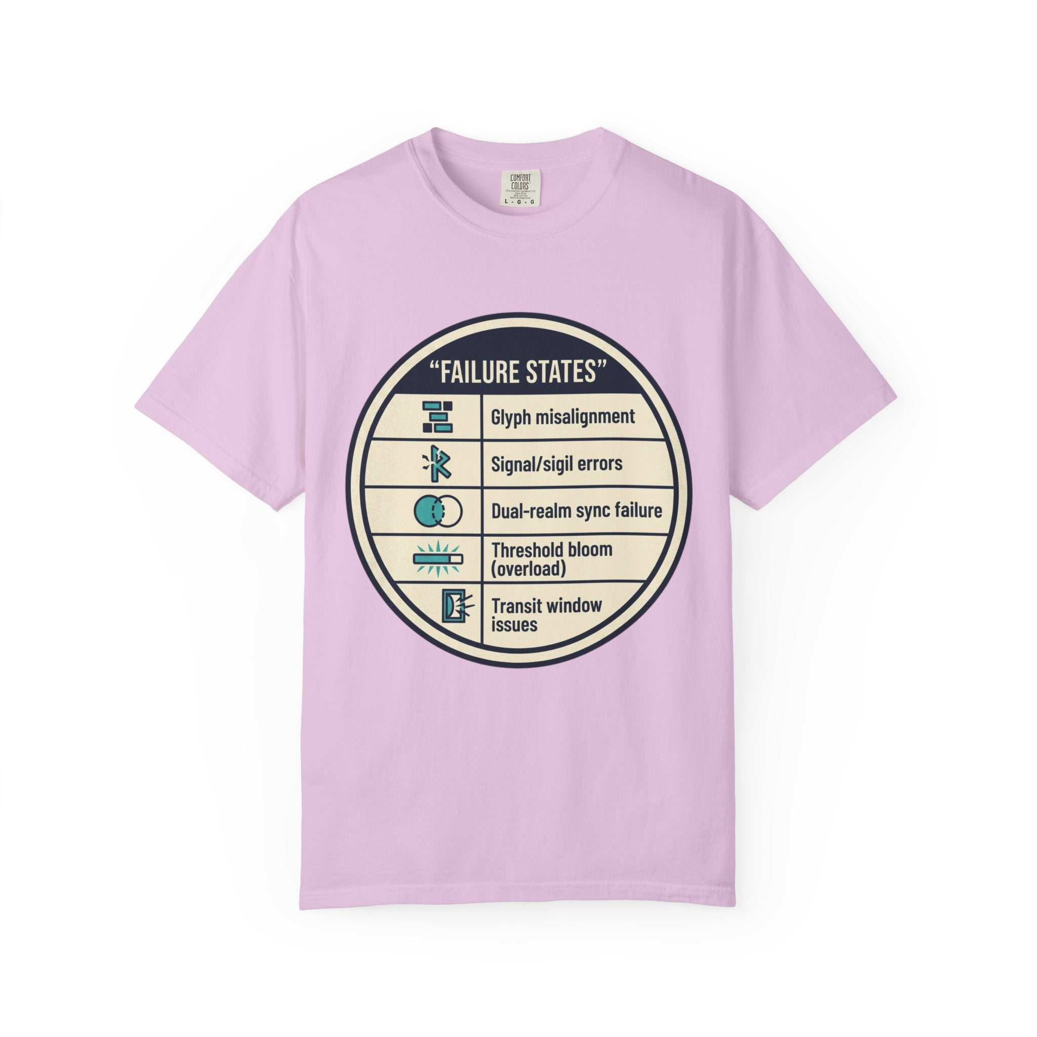 Power Runs Black PRB Failure States T-Shirt — Sci‑Fi Status Badge Graphic Tee by Power Runs Black