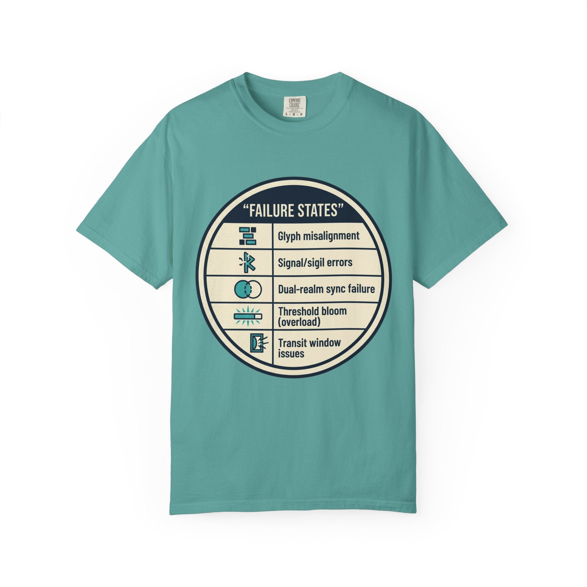 Power Runs Black PRB Failure States T-Shirt — Sci‑Fi Status Badge Graphic Tee by Power Runs Black