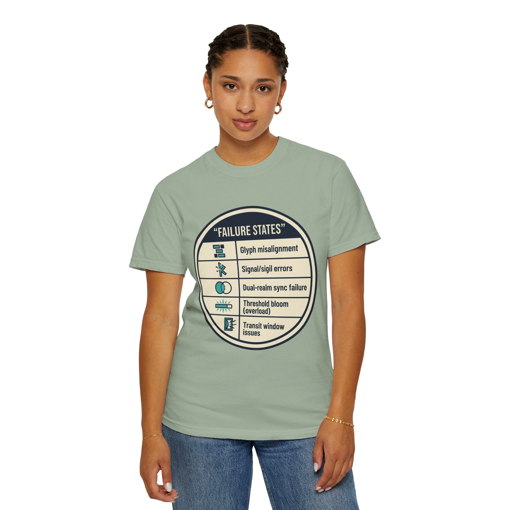 Power Runs Black PRB Failure States T-Shirt — Sci‑Fi Status Badge Graphic Tee by Power Runs Black