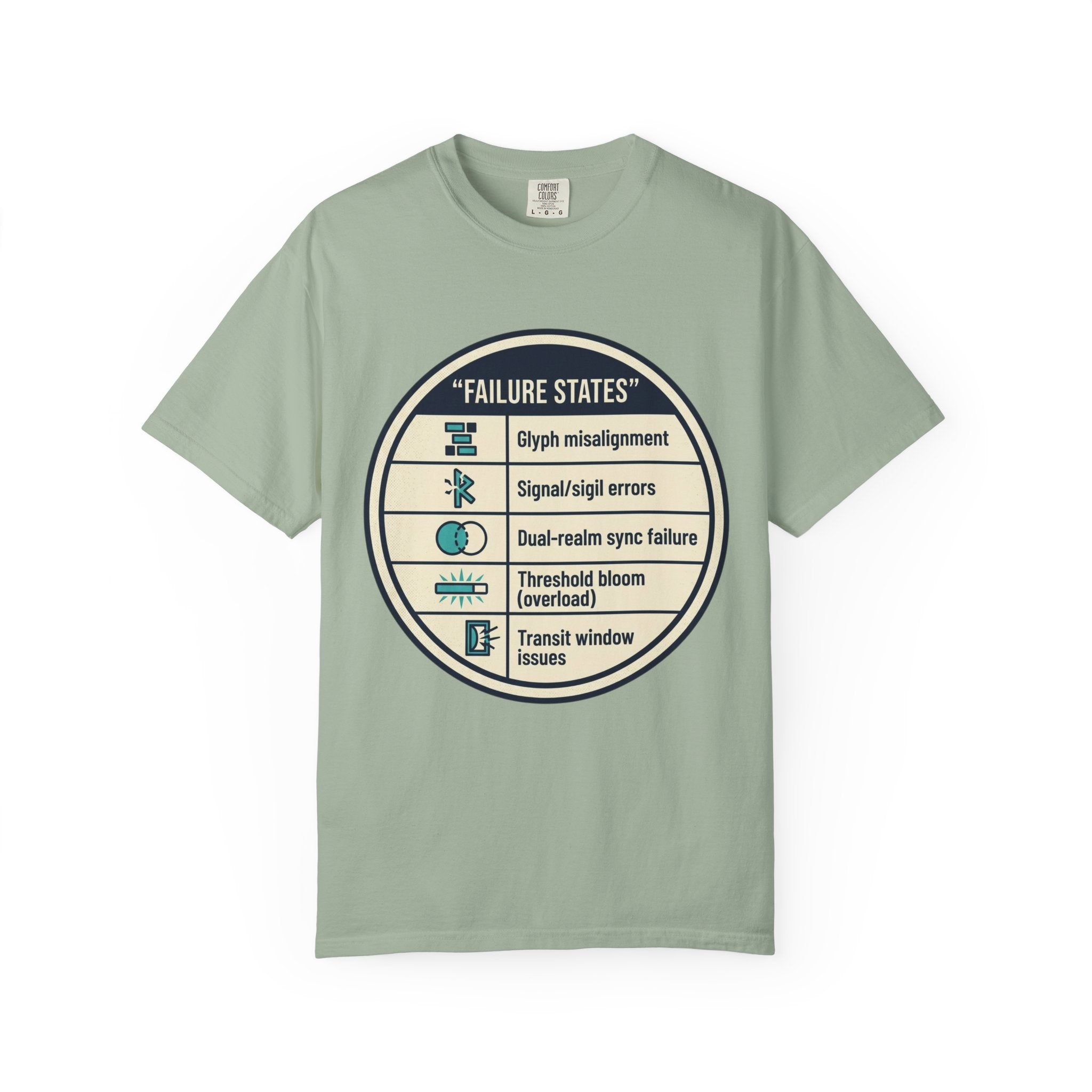 Power Runs Black PRB Failure States T-Shirt — Sci‑Fi Status Badge Graphic Tee by Printify