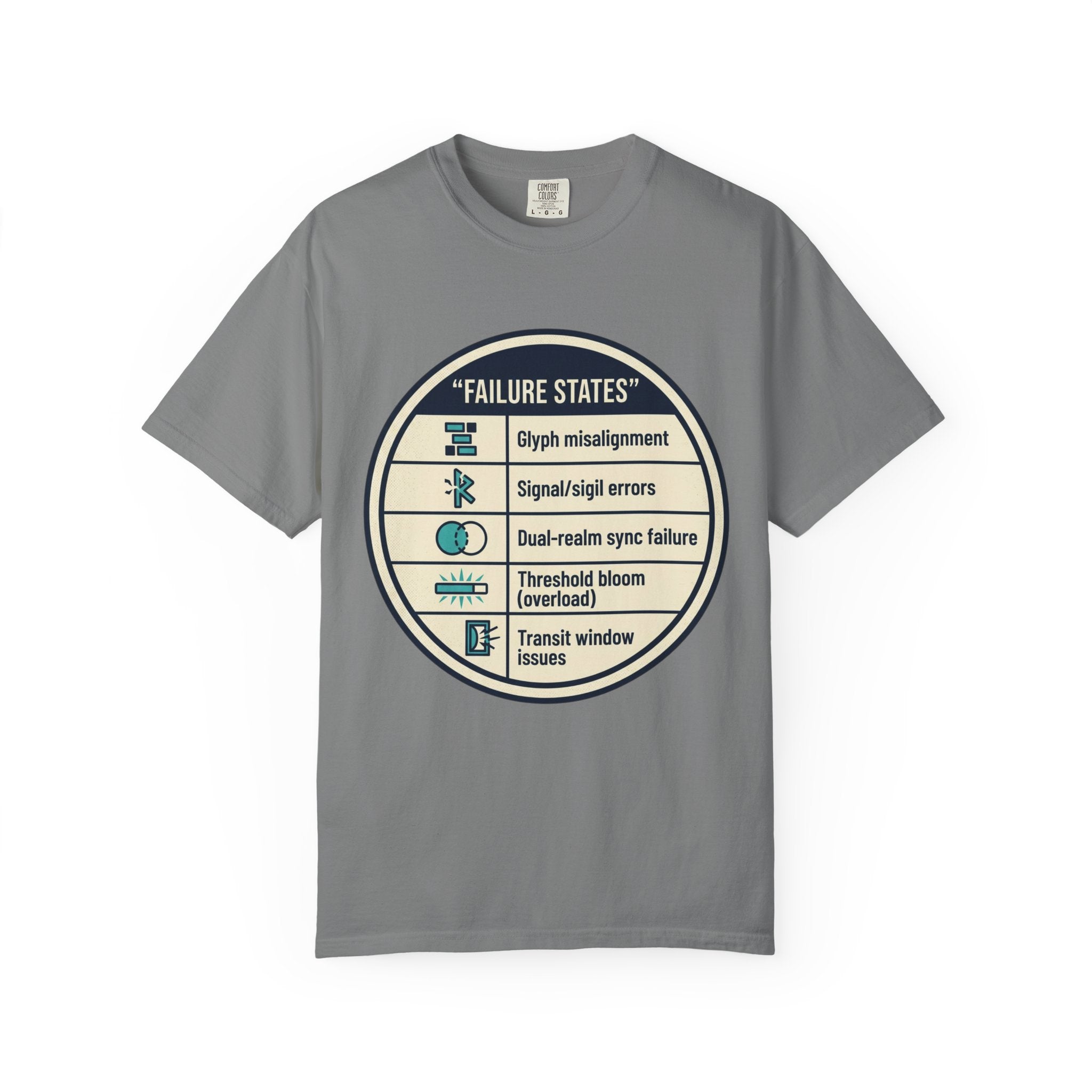 Power Runs Black PRB Failure States T-Shirt — Sci‑Fi Status Badge Graphic Tee by Printify