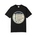 Power Runs Black PRB Failure States T-Shirt — Sci‑Fi Status Badge Graphic Tee by Power Runs Black