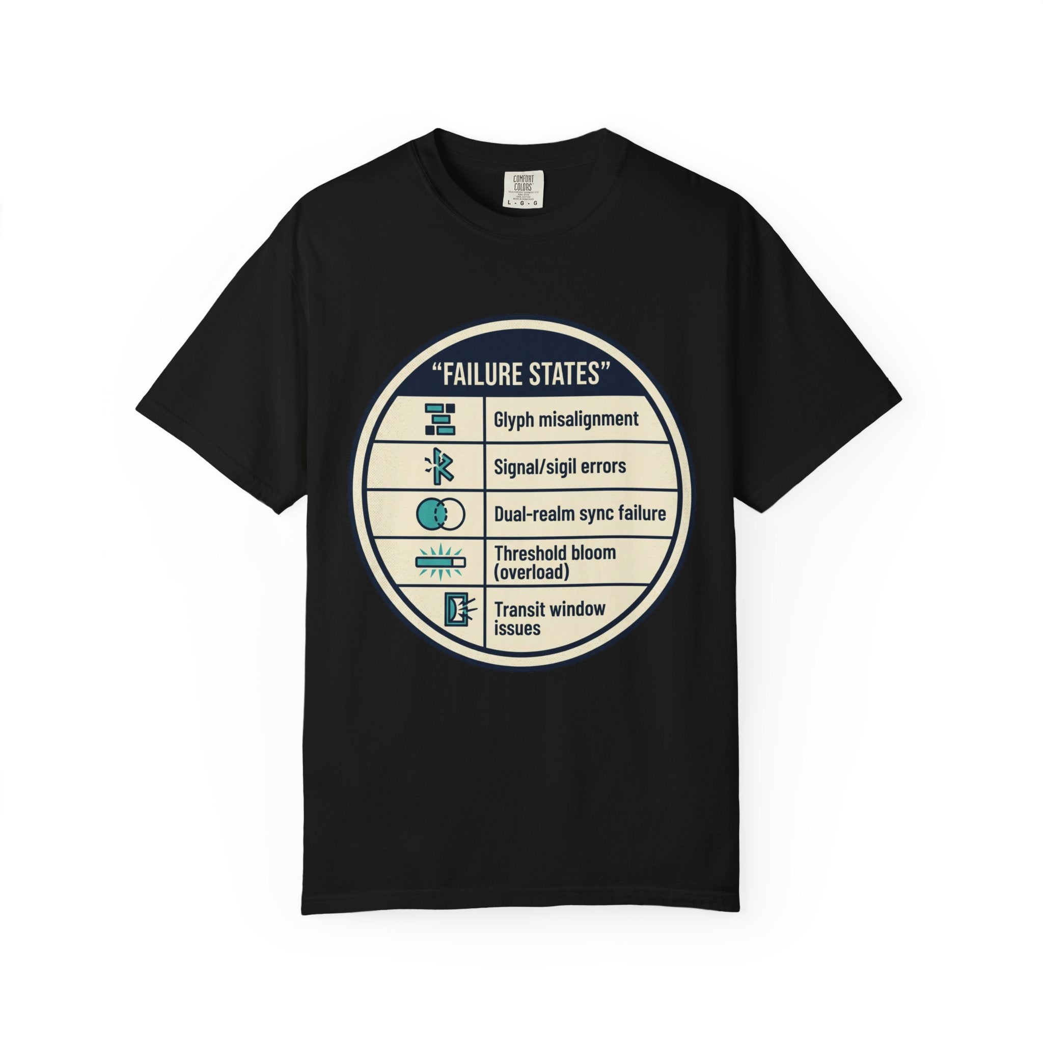 Power Runs Black PRB Failure States T-Shirt — Sci‑Fi Status Badge Graphic Tee by Printify