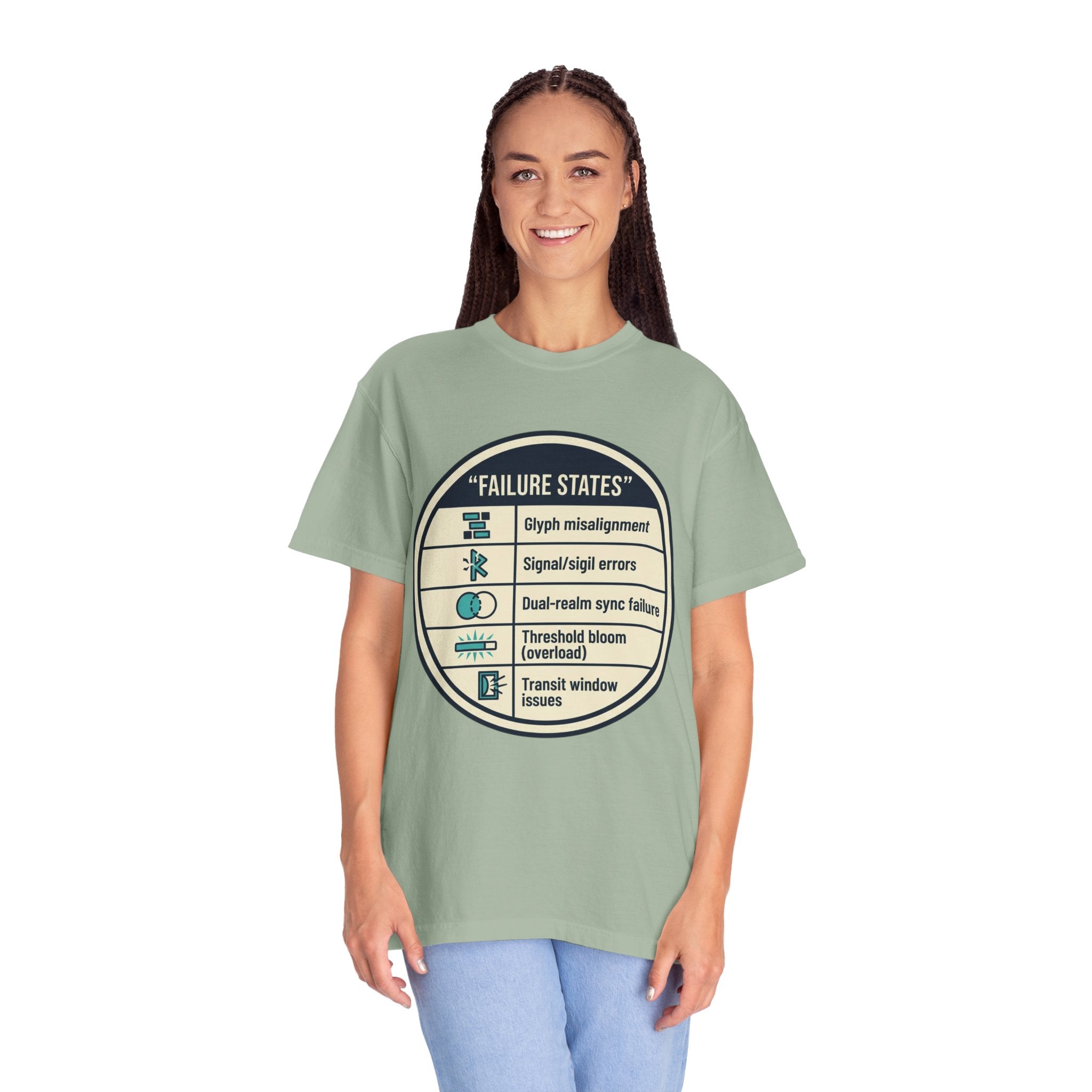 Power Runs Black PRB Failure States T-Shirt — Sci‑Fi Status Badge Graphic Tee by Power Runs Black