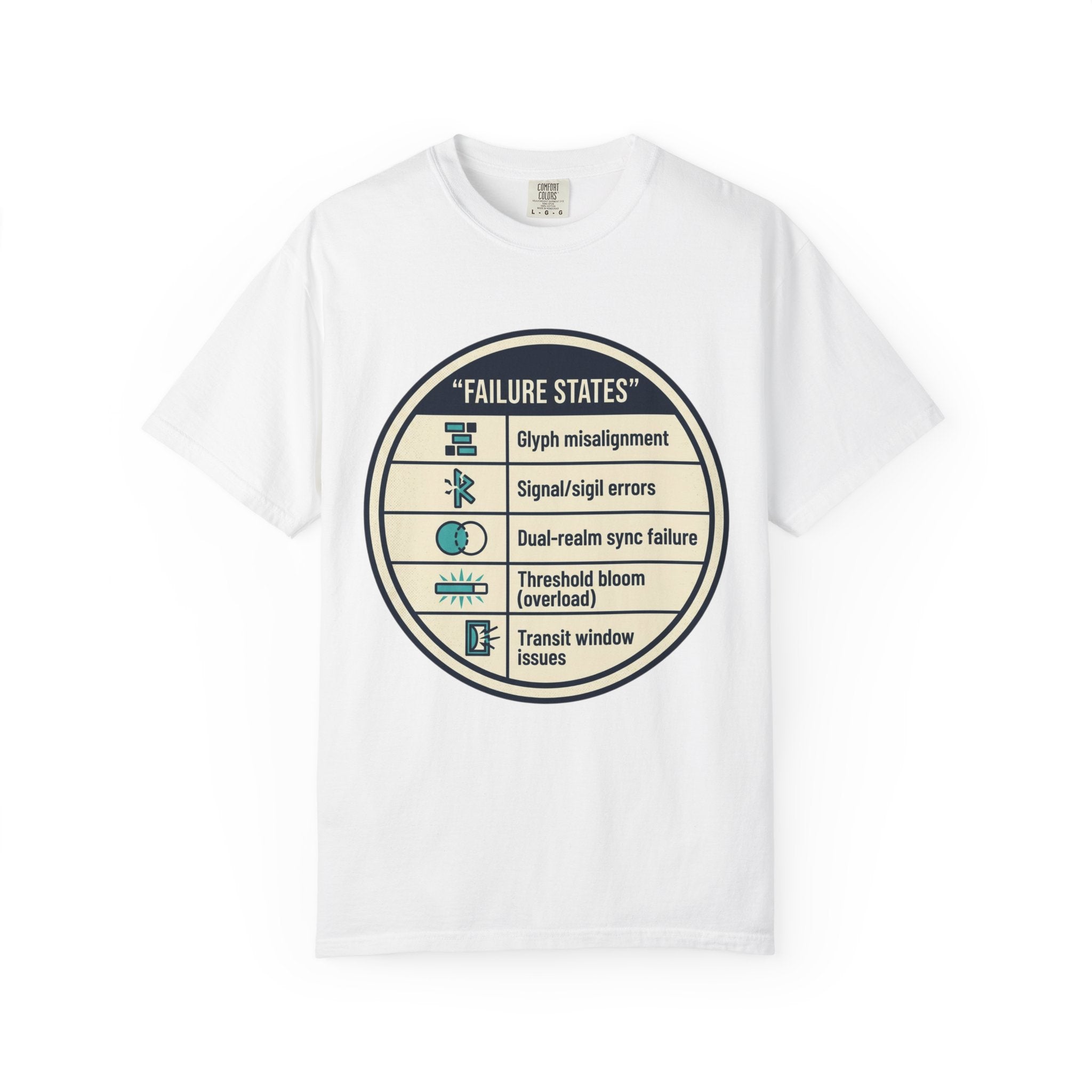 Power Runs Black PRB Failure States T-Shirt — Sci‑Fi Status Badge Graphic Tee by Printify