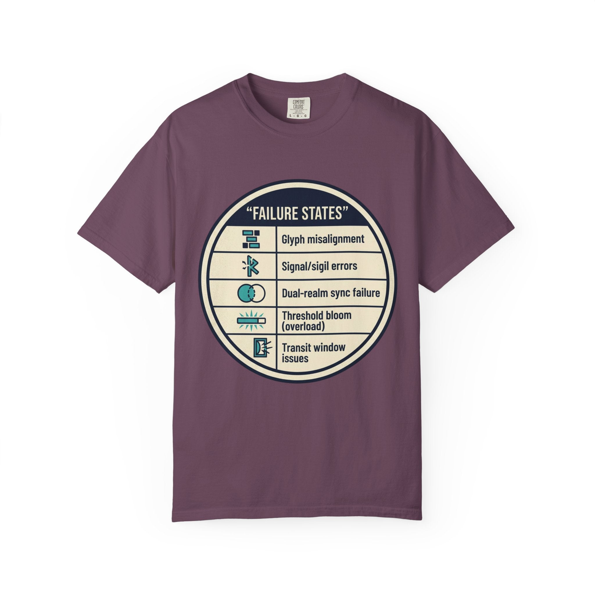 Power Runs Black PRB Failure States T-Shirt — Sci‑Fi Status Badge Graphic Tee by Power Runs Black
